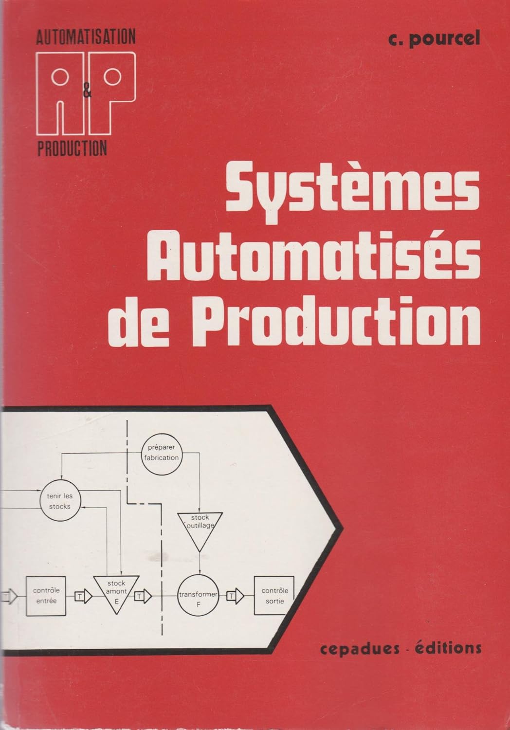Révolutionnez votre Processus : Avis sur les Systèmes Automatisés de Production