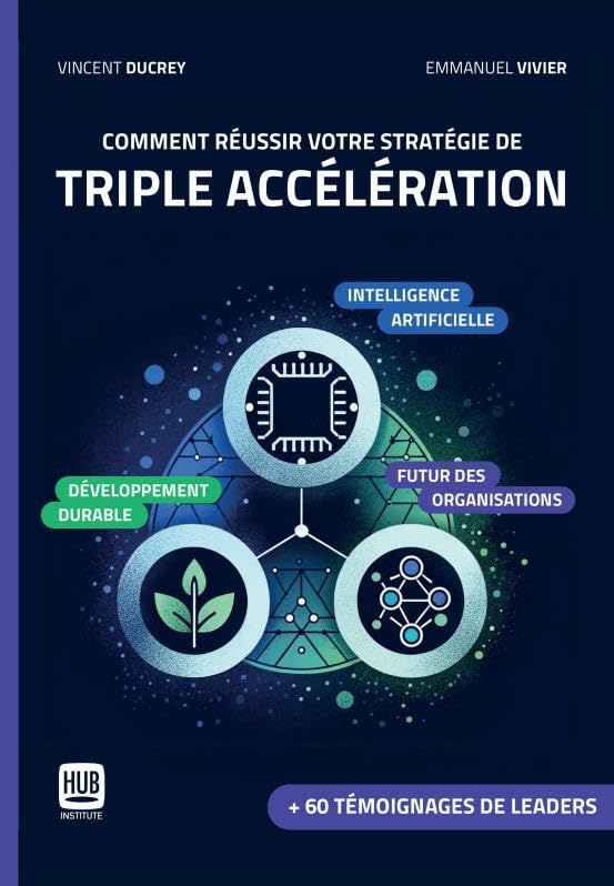 Maximiser votre Impact : Guide sur la Stratégie de Triple Accélération